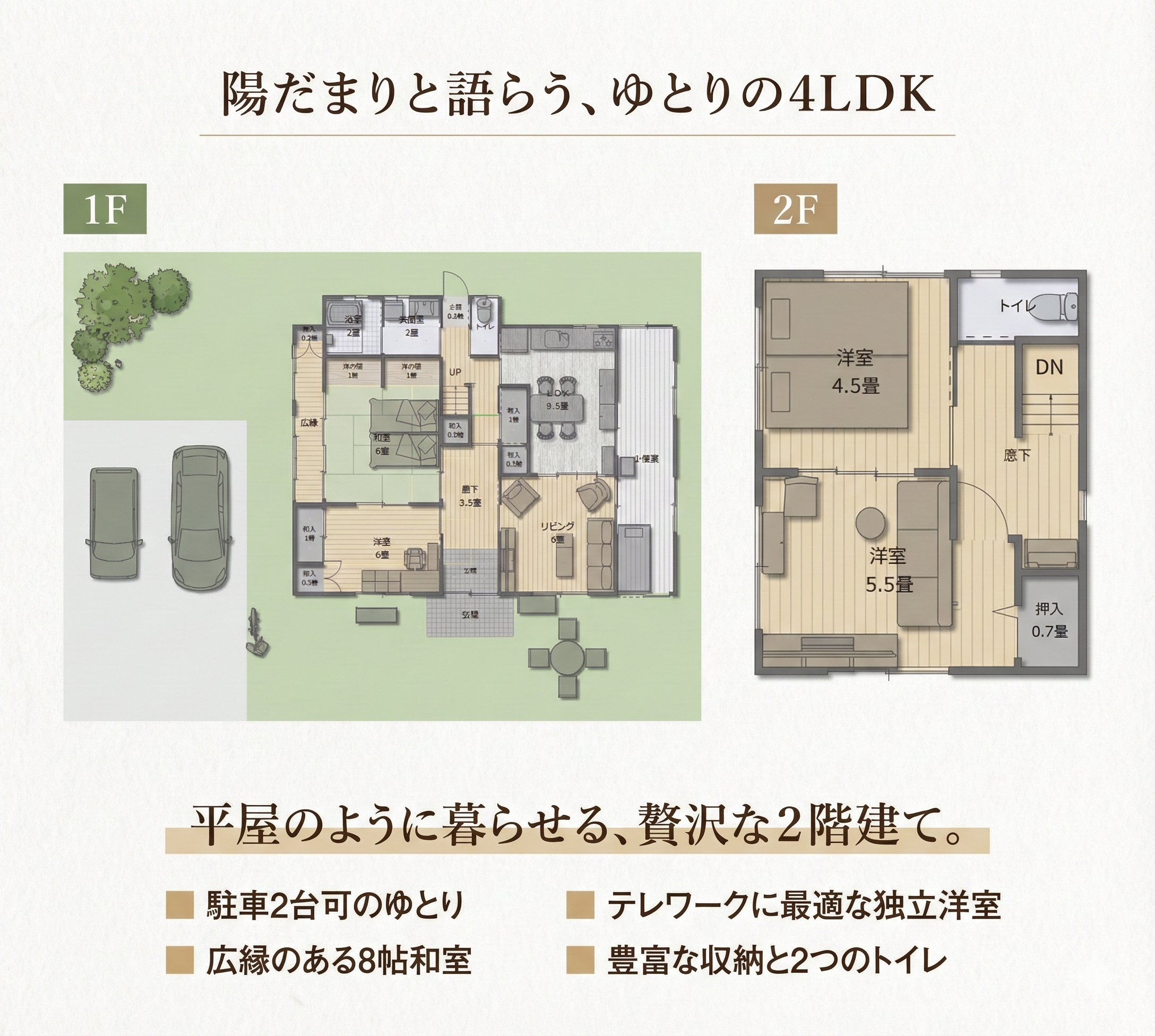 物件詳細